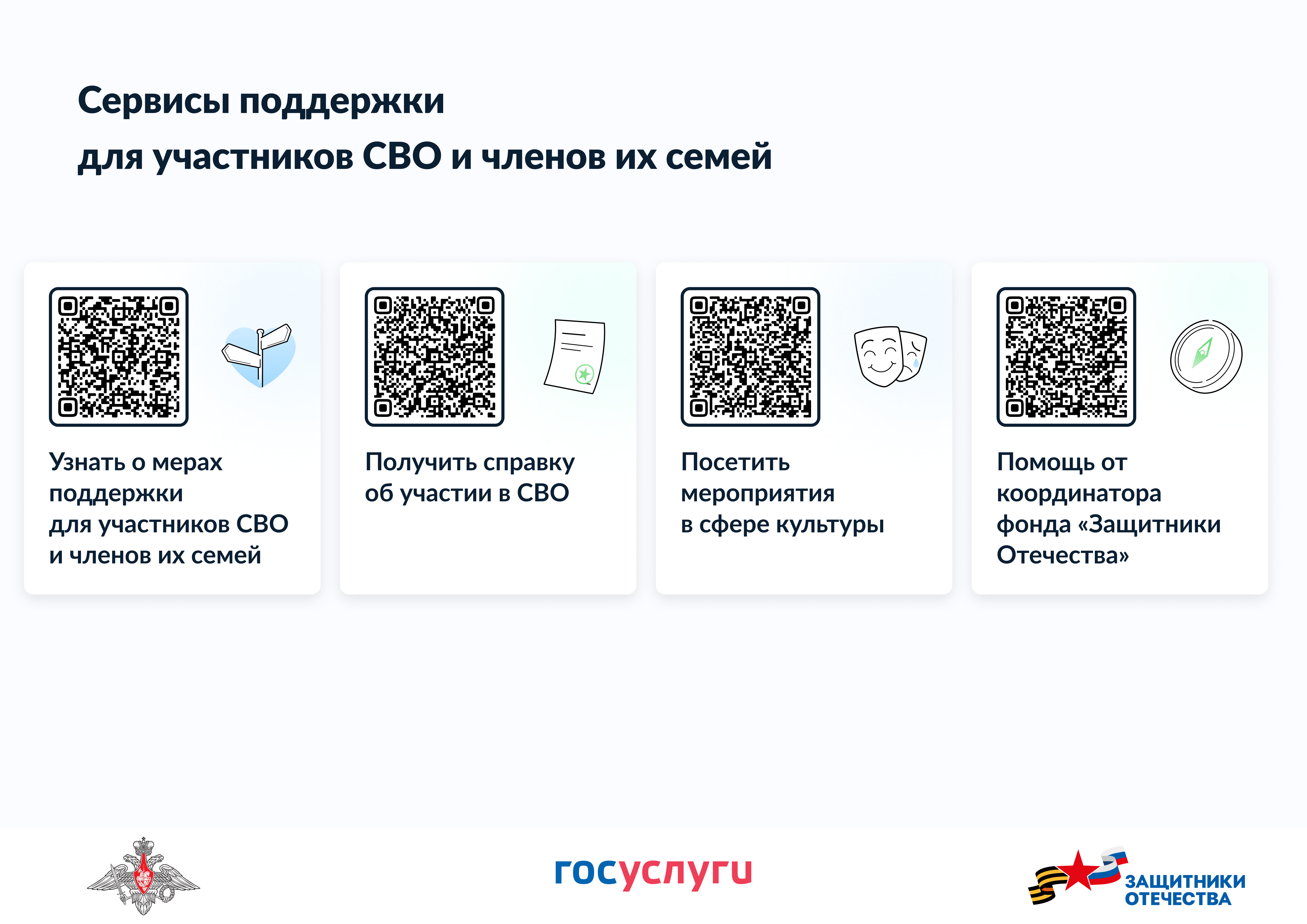 Сервисы поддержки для участников СВО.